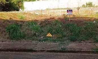 Imagem 4: Terreno à venda, 181 m² por R$ 106.000,00 - Jardim Jóquei Clube - Ribeirão Preto/SP