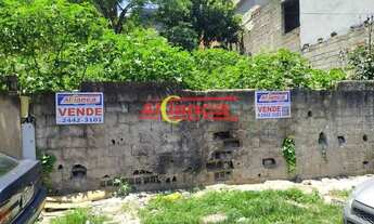 Imagem: Terreno à venda no Parque Santos Dumont