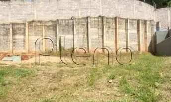 Imagem 4: Terreno à Venda no Condomínio Residencial Villa do Sol em Valinhos, no bairro São Marcos