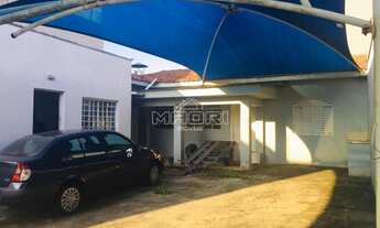 Imagem 4: Terreno - Vila Pagano - Valinhos