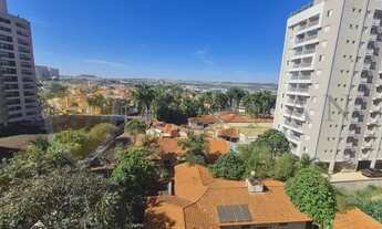 Imagem 3: Apartamento Padrão em Ribeirão Preto