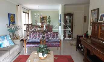 Imagem: Apartamento Padrão em Ribeirão Preto