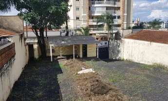 Imagem 2: Terreno Residencial em Ribeirão Preto
