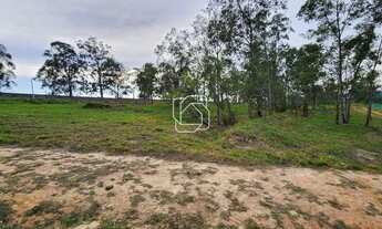 Imagem 5: Terreno em Itu à venda Condomínio Terras de São José II - SP
