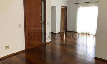 Imagem 2: Apartamento - Vila Planalto - Vinhedo