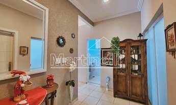 Imagem 4: Casa Condomínio em Ribeirão Preto