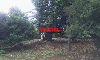 Imagem 3: Casa Padrão em Sao Jose dos Campos