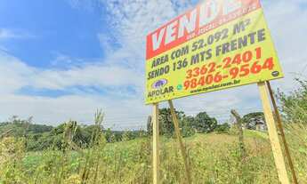 Imagem 3: Vendas Área Curitiba PR