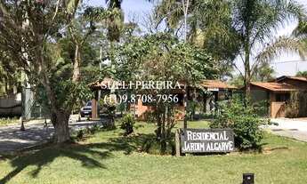 Imagem: Terreno/Lote para venda localizado em condominio