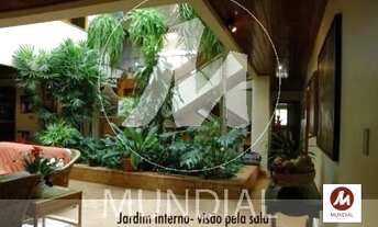 Imagem 4: Casa (sobrado na rua) 6 dormitórios/suite, cozinha planejada