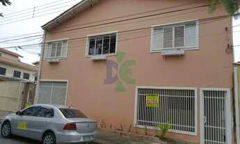 Imagem: Sobrado para aluguel Cidade Jardim - Jacareí