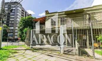 Imagem 3: Locação Casa Resid. PORTO ALEGRE RS Brasil