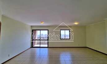 Imagem 2: Apartamento Padrão em Ribeirão Preto