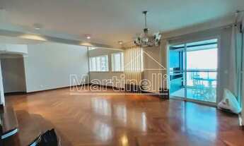 Imagem 2: Apartamento Padrão em Ribeirão Preto