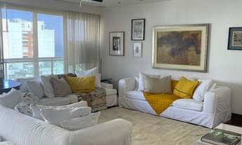 Imagem 5: Ipanema quadra praia