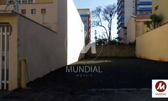 Imagem 4: Terreno (terreno normal