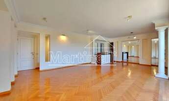 Imagem 4: Apartamento Padrão em Ribeirão Preto