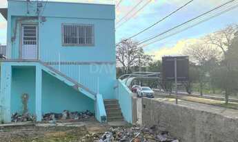 Imagem 5: Terreno - Vila Olivo - Valinhos