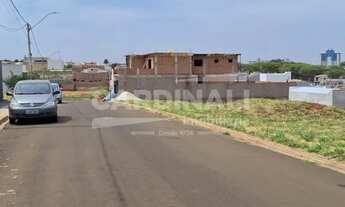 Imagem 6: Terreno Padrão em São Carlos