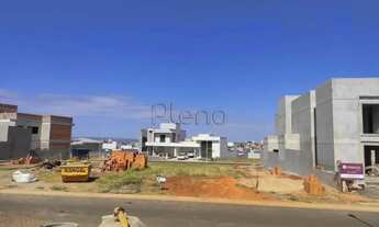 Imagem 3: Terreno à venda em Indaiatuba, Jardim Residencial Dona Maria José, com 394 m²