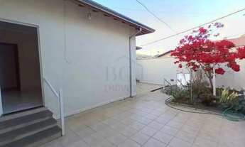 Imagem 2: Casas Padrão em Poços de Caldas