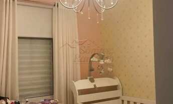 Imagem 7: Apartamentos Padrão em Ribeirão Preto