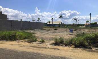 Imagem 1: Terreno para Venda em Fundão, Praia Grande