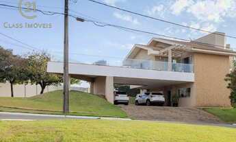 Imagem 2: Locação Casa em condomínio com 3 dormitórios