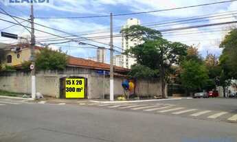 Imagem 5: CASA TÉRREA - CAMPO BELO - SP