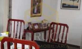 Imagem: Apartamento à venda em Centro