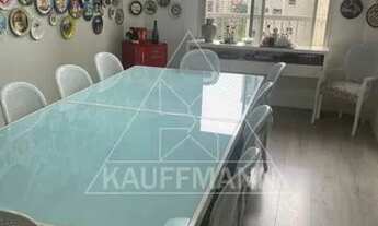 Imagem 4: Perdizes Morada dos Passaros