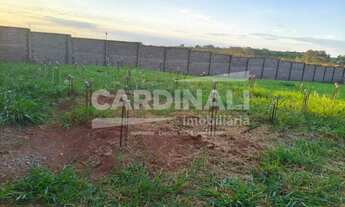 Imagem: Terreno com excelente localização, condomínio