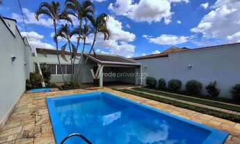 Imagem 5: Casa - Jardim Guarani - Campinas
