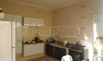 Imagem 2: Casa Padrão em São Carlos