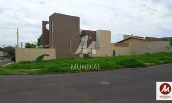 Imagem: Terreno (terreno normal