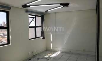 Imagem 2: Sala - Vila Itapura - Campinas