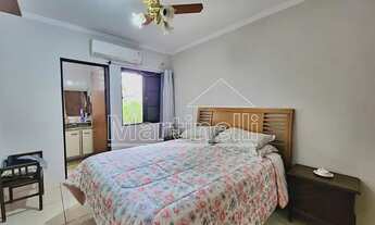 Imagem 5: Apartamento Padrão em Ribeirão Preto