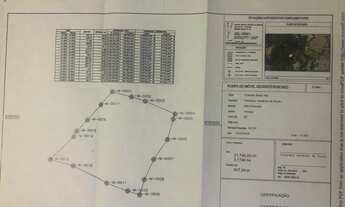 Imagem: Chácara, com área de 22.218m², Bairro