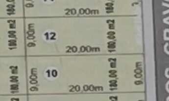 Imagem 7: Terreno 9x20 no mendanha