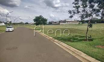 Imagem 3: Terreno à venda em Jaguariúna, Residencial Haras Patente, com 882 m², Haras Patente