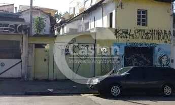 Imagem 5: Terreno Residencial em Mooca