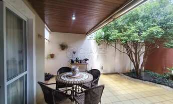 Imagem 3: Sobrado de 3 quartos à venda no Condomínio San Francisco, 155m² em Ribeirão Preto