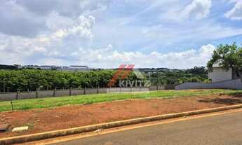 Imagem 3: Terreno em Condomínio Parque Fortaleza 1