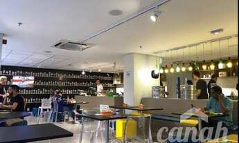 Imagem 5: Ribeirão Preto - Apartamento Padrão - Jardim Botânico