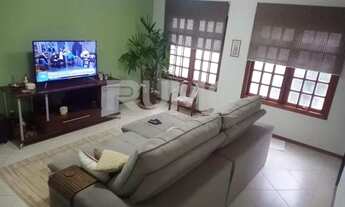 Imagem 4: Casa - Chácara Santa Margarida - Campinas