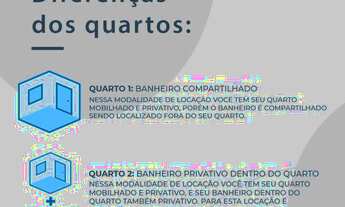 Imagem 3: Kitnet mobiliada com Melhor custo benefício de Goiânia, permitido pets, com internet de br