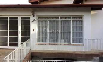 Imagem 3: Venda Casa com 4 dormitórios