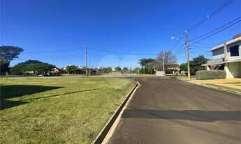 Imagem 7: Terreno à venda em Condomínio Residencial Montreal - SP