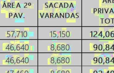 Imagem 7: Apartamento em Igra Sul