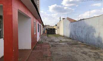 Imagem 5: Terreno no bairro Amambaí, Campo Grande - MS